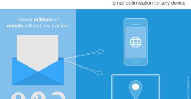 Email optimization for any device - Asian Fox Developments - DBEM - Designer Bulk Email Marketing
